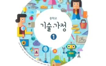 가성비 끝판왕 엠베스트 중등 강의 무료 상담예약 리뷰 추천