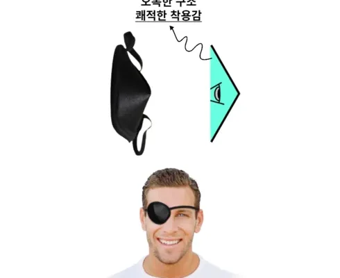 홈쇼핑 MD가 추천하는 한쪽눈안대 추천 리뷰